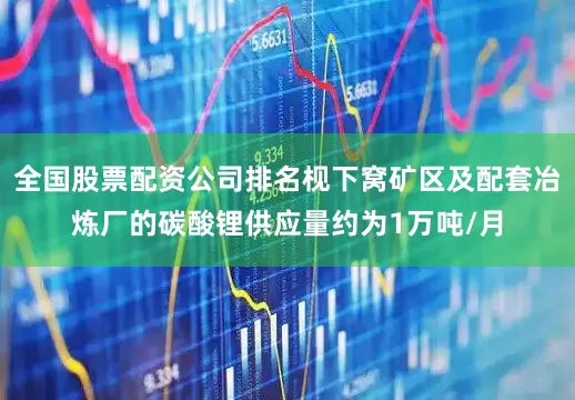 全国股票配资公司排名枧下窝矿区及配套冶炼厂的碳酸锂供应量约为1万吨/月